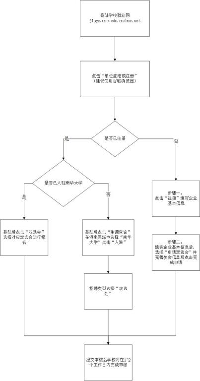 永利集团30442017年招聘会.jpg